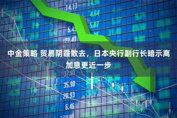 中金策略 贸易阴霾散去，日本央行副行长暗示离加息更近一步